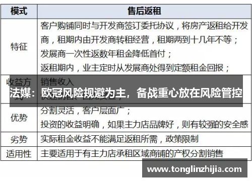 法媒:欧冠风险规避为主,备战重心放在风险管控